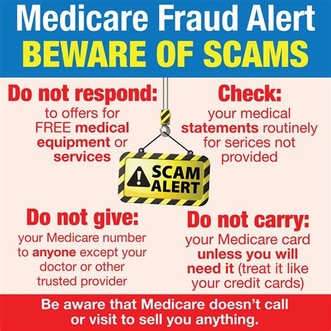 the benefits distribution center po box 22609|medicare calls scam.